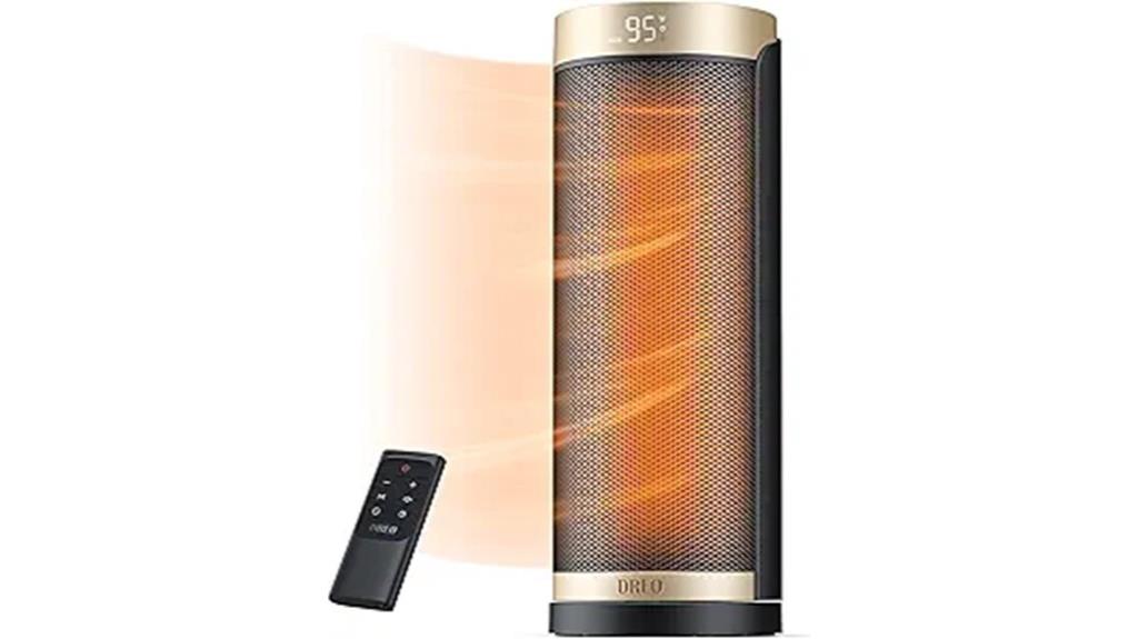 dreo space heater review