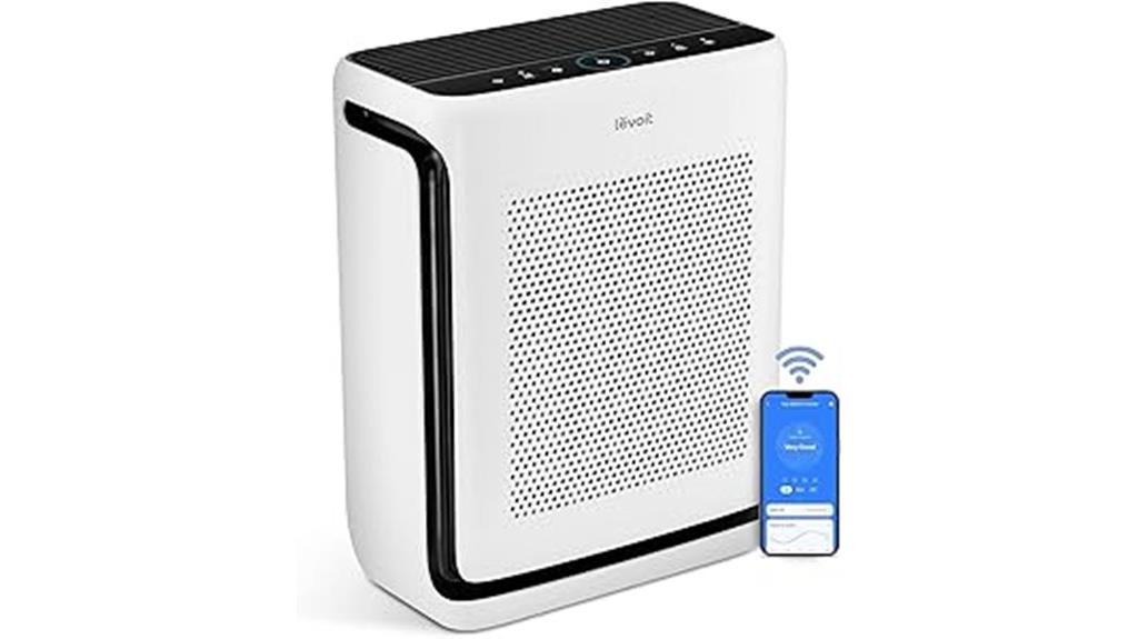 levoit air purifier review