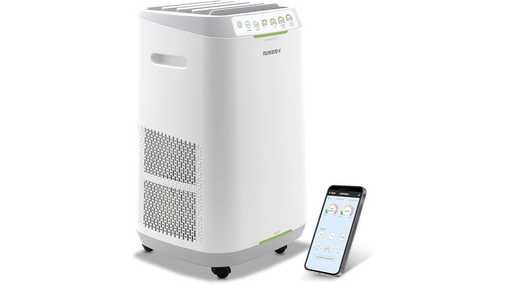 nuwave air purifier review